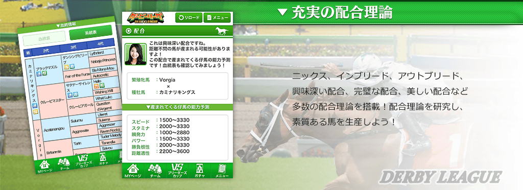 ▼奥深い血統理論　インブリード・ニックス・完璧な配合などやりこみ要素も満載！